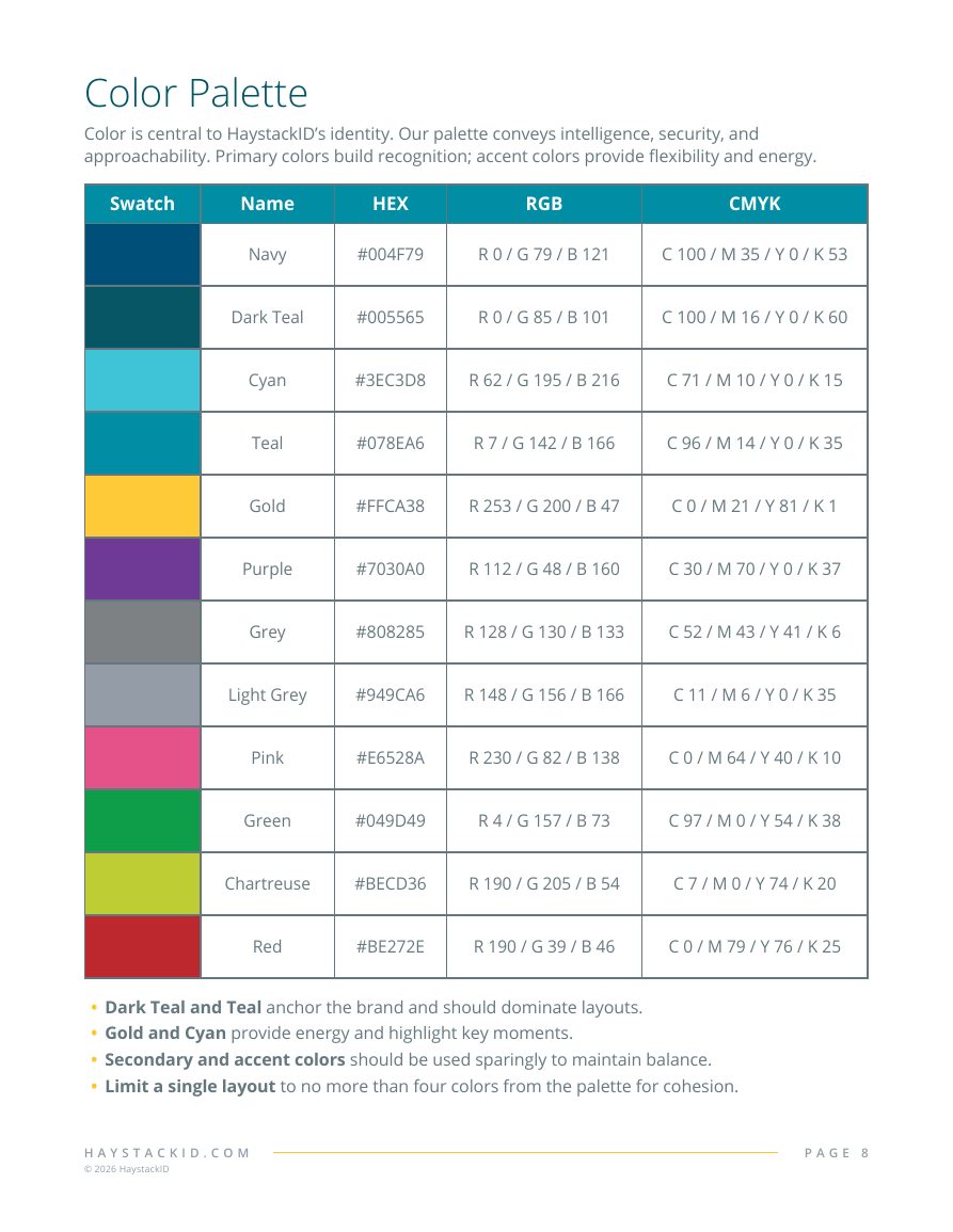 HaystackID brand standards page
