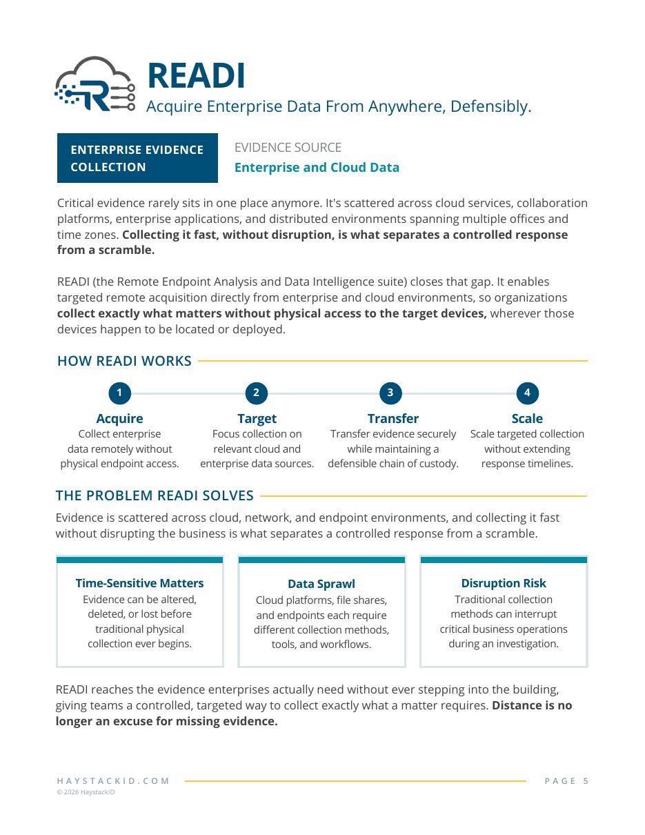 READI solution page